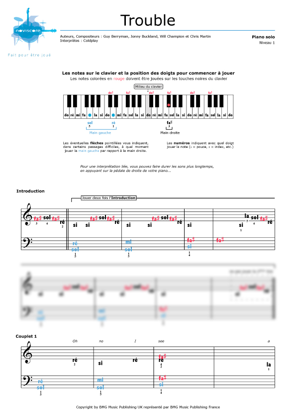 Partition piano trouble coldplay