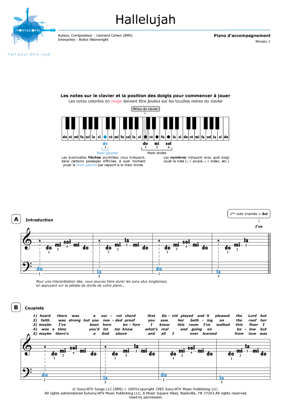 Partition piano avec note ecrite