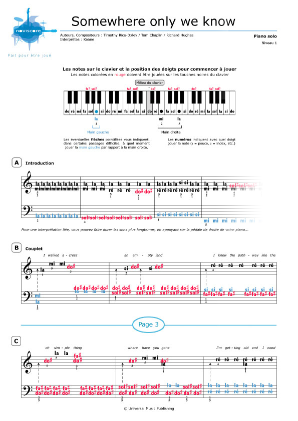 Partition piano keane