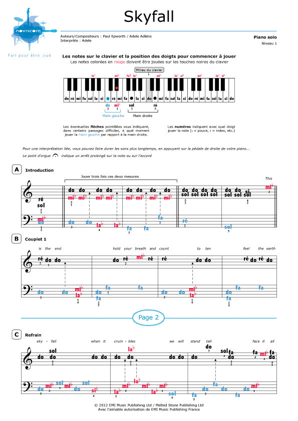 partition piano avec note ecrite