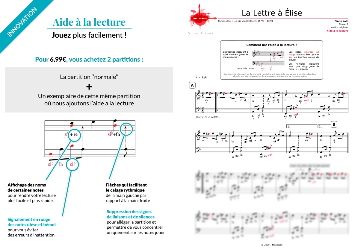 Comment Jouer La Lettre A Elise Au Piano Facile Comment Jouer La Lettre A Elise Au Piano Facile - Communauté MCMS